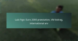 Luís Figo: Euro 2000 præstation, VM bidrag, international arv